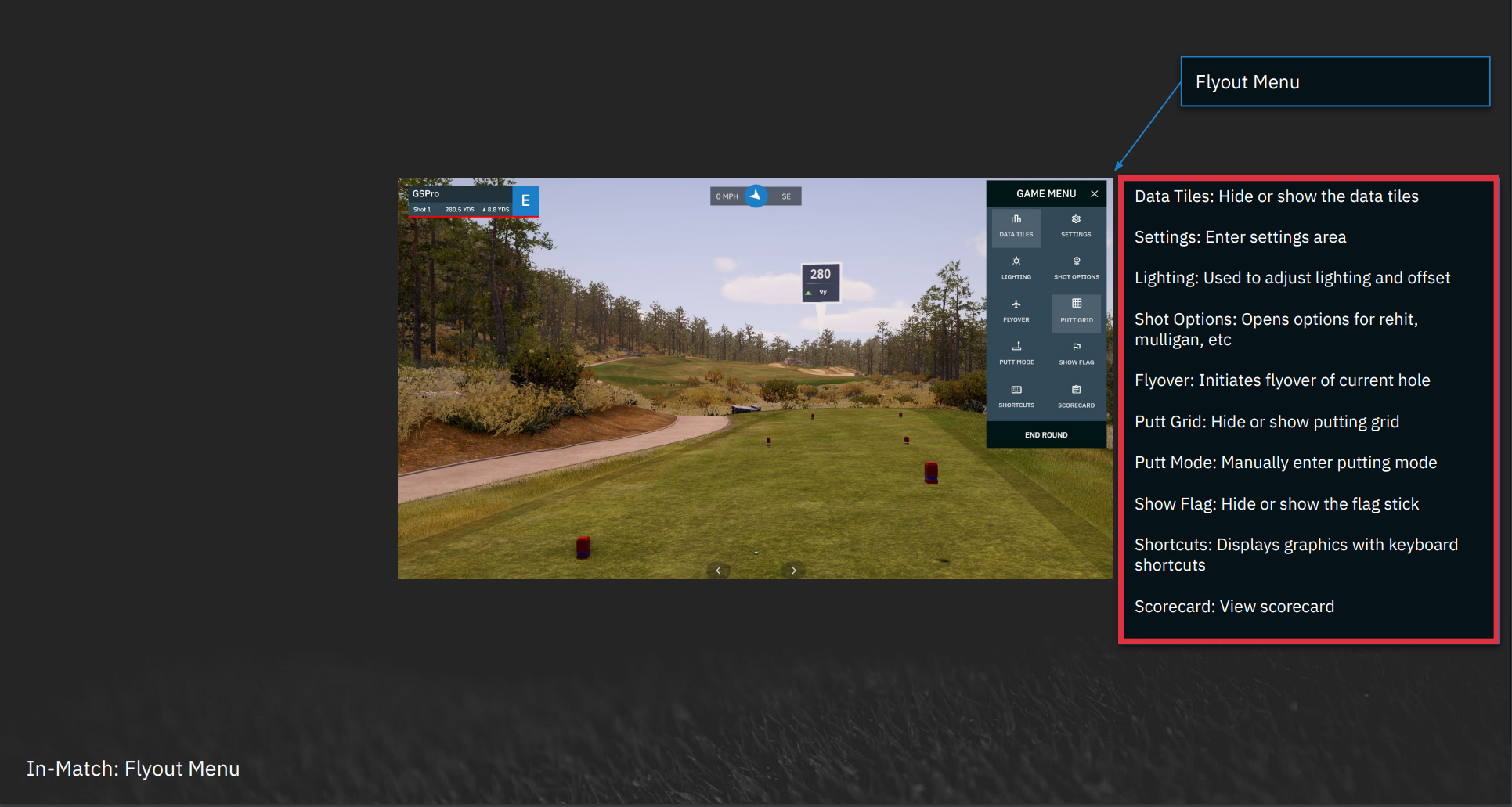 Uneekor GSPro software in-match game flyout menu legend Uneekor GSPro software in-match game flyout menu legend